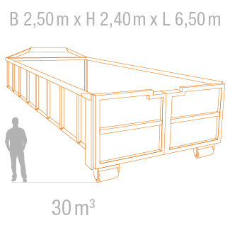 Abrollcontainer 12m3
